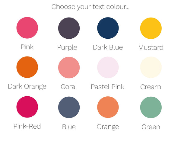You're Braw Scottish Slang Colour Unframed Print