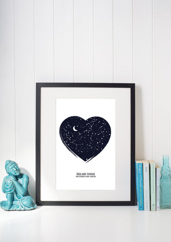 Personalised Zodiac Couple Zodiac Horoscope Unframed Print