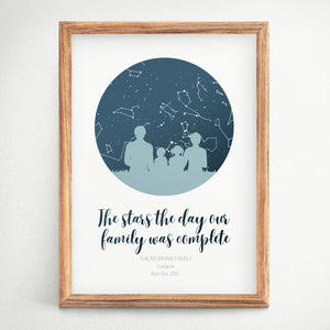 Personalised Family Star Map Unframed Print